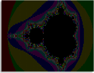 Mandelbrot