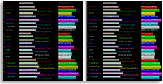 vim color test