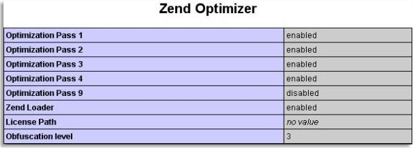 Zend Optimizer